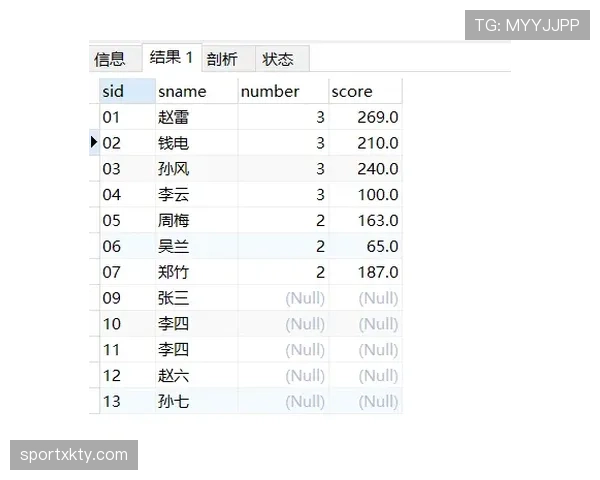 吴向东训练完顺手买了块表，价格够我交十年房租