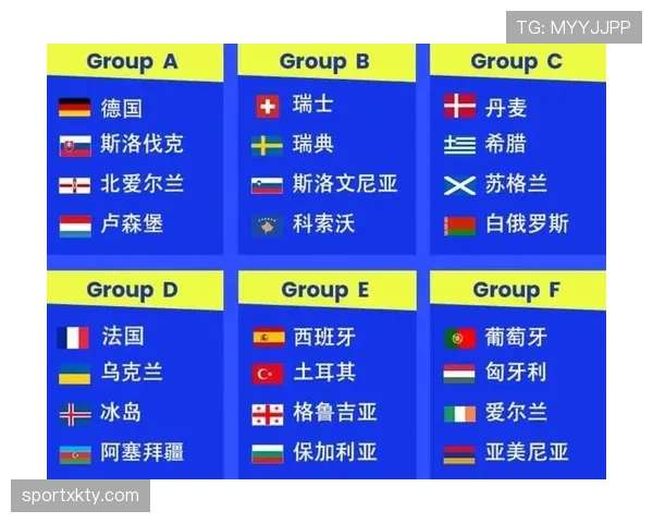 2026世界杯48队如何分组晋级淘汰赛规则解析